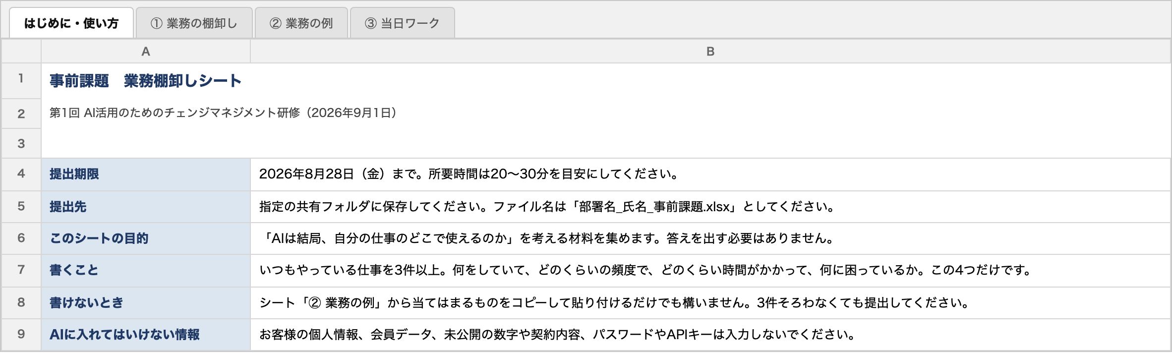 シート「はじめに・使い方」。提出期限、提出先、このシートの目的、書くこと、書けないとき、AIに入れてはいけない情報の6項目が並んでいる